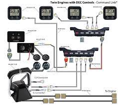I have square command link gauges. Making Sense Of Command Link Command Link Plus Nmea2000 J1939 And Garmin Mfds The Hull Truth Boating And Fishing Forum