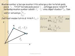Berapakah kuat medan listrik di titik a yang memiliki jarak. Medan Listrik Fandi Susanto S Si Ppt Download