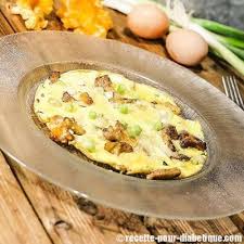 Omelette Aux Girolles Recette Omelette Girolles Omelette Idee Recette