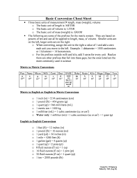 22 Interpretive Chemistry Conversion