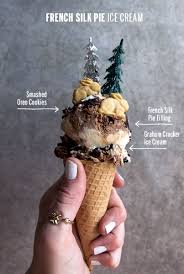 See more ideas about christmas food, christmas baking, christmas goodies. Christmas Ice Cream Desserts Pink Lover