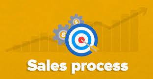 Sales Process A Structured Approach To Closing Sales Faster