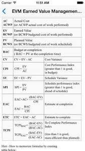 Image Result For Pmp Formulas Cheat Sheet Project Management Tools Project Management Templates Project Management Professional