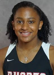 2020-21 Women's Basketball Roster