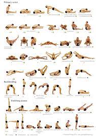 The complete yoga poses by daniel lacerda pdf health and fitness book free to download and reads online or offline. Download Ashtanga Primary Series Pdf Greenpath Ashtanga Yoga
