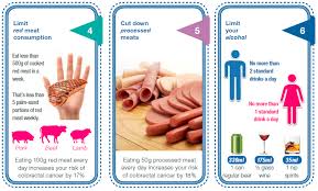 If your healthcare provider based on your signs and symptoms suspects a colon cancer, other tests and examinations are recommended, such as: Signs And Symptoms Of Colorectal Cancer