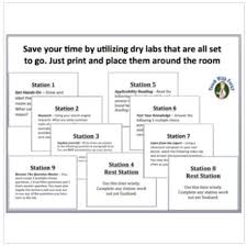 Swbat balance basic chemical reaction equations using models to demonstrate conservation of in this lesson, students are introduced to the idea of balancing chemical reaction equations and i continue with an s2 molecule. Balancing Equations Science Education At Jefferson Lab Induced Info