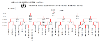 2017年度 高校サッカーインターハイ東京都予選 開催期間：2017年4月23日～2017年6月25日 2次tトーナメント表： トーナメント表 é«˜æ ¡ã‚µãƒƒã‚«ãƒ¼é¸æ‰‹æ¨© æ±äº¬éƒ½å¤§ä¼š 2æ¬¡äºˆé¸ãƒˆãƒ¼ãƒŠãƒ¡ãƒ³ãƒˆæ­´ä»£ä¸€è¦§ Aä»£è¡¨ Bä»£è¡¨
