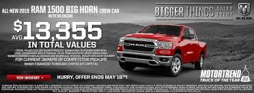 In winchester, ky to take the vehicle for a test drive! Jeep Dealer Lexington Ky Richmond Dodge Nicholasville Types Trucks