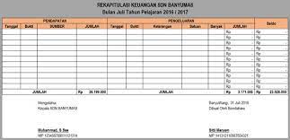 Maybe you would like to learn more about one of these? Aplikasi Buku Keuangan Bendahara Kas Umum Sekolah V4 00 Siap Cetak
