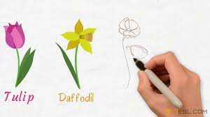Maybe you would like to learn more about one of these? List Of Flowers Names Of Flowers With Images Youtube