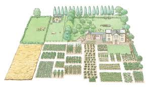 Start A 1 Acre Self Sufficient Homestead Mother Earth News Self Sufficient Homestead Acre Homestead Farm Layout