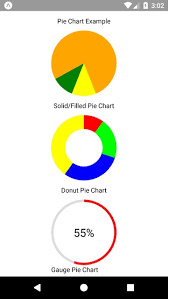 Example To Make 3 Different Type Of Pie Chart In React Native