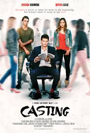 Image result for Casting