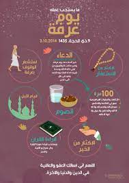 find images and videos about a pilgrimage يوم عرفة and ذو الحجة on we heart it the app to get lost in what you love learn islam islam beliefs islam facts