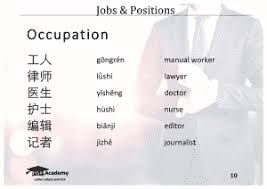 Nama cina 英文名字 yingwen mingzi : Nama Nama Profesi Dalam Bahasa Mandarin 0896 4989 9696