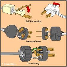 All electrical electrical wiring and devices have got an amperage, or perhaps amp, rating. How To Replace Electrical Cords Plugs