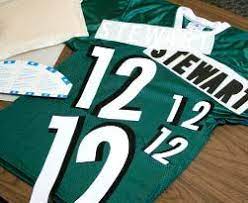 Pin On Design Placement Tips