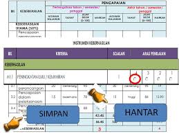 4 peranan pyd/ppp/p pk/ppsm/ kj bhg. Kementerian Pendidikan Malaysia Ppt Download