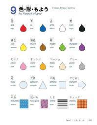 The difference between the kanji for sawa is that 澤 is the old form and 沢 is the alternative form of 澤. Japanese Surnames Starting With Kuro The 10 Most Common Surnames In Japan And Their Meanings Japan Today Let S Have A Look At The Surnames Starting With V