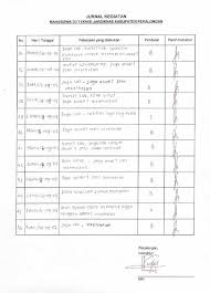 Check spelling or type a new query. Agenda Magang Anra Pexal