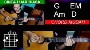 Ab a a# bb b c c# db d d# eb e f f# gb g g#. Kunci Gitar Cinta Luar Biasa Andmesh Kamaleng Tutorial Chord Dan Cara Genjrengan Youtube