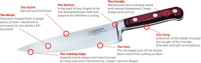 Forged kitchen butcher knife camping full tang chef knife with sheath from usa. Chef Knives American Made By Lamson Since 1837
