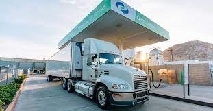 Our clne etf report shows the etfs with the most clne exposure, the top performing clne etfs, and clean energy fuels corp. Z9zx 97kdosxbm