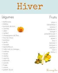 Bb Mange Bio Les Fruits Les Legumes De Saison Liste Des Fruits Et Legumes Legumes De Saison Fruit Hiver
