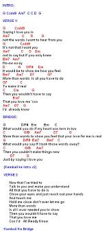 Maybe you would like to learn more about one of these? Chord Armada Hargai Aku Kunci Dasar