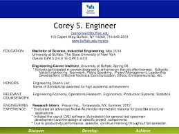 Resume Writing Service Rochester Ny