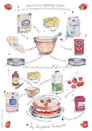 Yellow Cake Recipe Recipe Food Illustrations Recipe Drawing Food Art