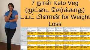 Indian Vegetarian Ketogenic Diet Plan For Weight Loss 7 Day Diet Chart No Egg Veg Indian Keto