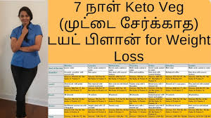 indian vegetarian ketogenic diet plan for weight loss 7 day diet chart no egg veg indian keto