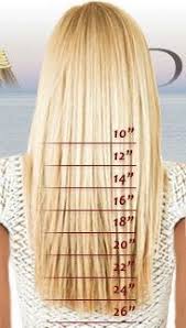 We've got the lowdown on the latest covid guidelines. Pin On Hair Health And Etc