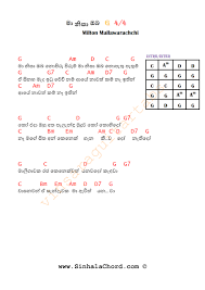 Ma Nisa Oba Guitar Chords Sinhala Guitar Chords Sinhala Songs Chords Guitar Tabs Sinhala Midi Tracks Guitar Chords Guitar Music Chords