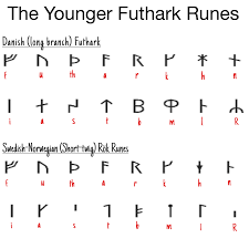 The Younger Futhark Runes Both Long Branch Danish And