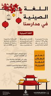 أسباب إدراج اللغة الصينية في مناهج التعليم السعودية لتدريسها في المدارس والجامعات