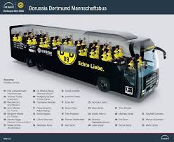 Who S Sitting Where In The Bus Of Bvb Bvb Bus Mannschaftsbus Borussia Dortmund