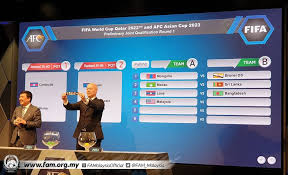 Turnamen sepak bola internasional empat tahunan yang diikuti oleh tim nasional sepak bola pria asosiasi anggota fifa. Undian Pusingan Kedua Kelayakan Piala Dunia 2022 Piala Asia 2023 Bermula Hari Ini