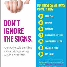 Image result for Relapsing Polychondritis