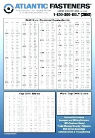 1 8 Pipe Tap Drill Size Wallhub Co