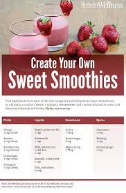 Recipe Sweet And Savory Smoothies Green Smoothie Recipes Healthy Green Smoothies Healthy Eating Recipes