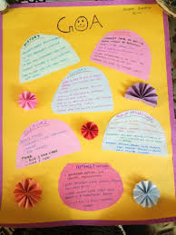 informative chart on goa school projects holiday homework