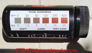 How To Measure Water Hardness Water Hardness Test Kit Guide