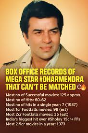 Daily Sikh Updates added a new photo...