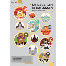 Ilmu pengetahuan sosial (ips) curso/nivel: Poster Keragaman Agama Membuat Poster Keragaman Agama Di Indonesia Poster Agama Cute766