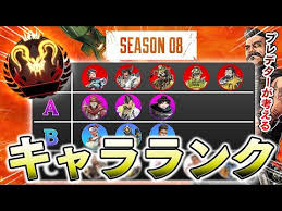 779 073 просмотра • 19 июл. Apex Legends ç¾ãƒ—ãƒ¬ãƒ‡ã‚¿ãƒ¼ã«ã‚ˆã‚‹ã‚·ãƒ¼ã‚ºãƒ³8ã®ã‚­ãƒ£ãƒ©ã‚¯ã‚¿ãƒ¼ãƒ©ãƒ³ã‚­ãƒ³ã‚° ã‚¨ãƒ¼ãƒšãƒƒã‚¯ã‚¹ãƒ¬ã‚¸ã‚§ãƒ³ã‚º Youtube