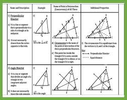 Pin By Maya Khalil On Geometry Teaching Lesson Segmentation