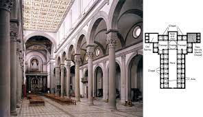 La chiesa è stata consacrata nel 393 da per concludere, nel complesso di s. History Of Art Architecture And Sculpture Filippo Brunelleschi Architecture Renaissance Architecture